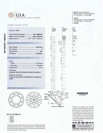 How To Read A Diamond GIA Certificate Diamond Hedge Archives 1