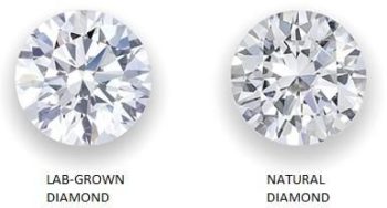 The Rise Of Lab Grown Diamonds And The New Trend For 2023 - Diamond 